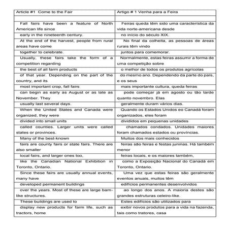 Artigos em Inglês - Com tradução para o português do Google