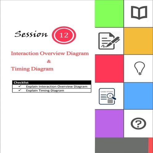 Interaction overview & Timing diagram
