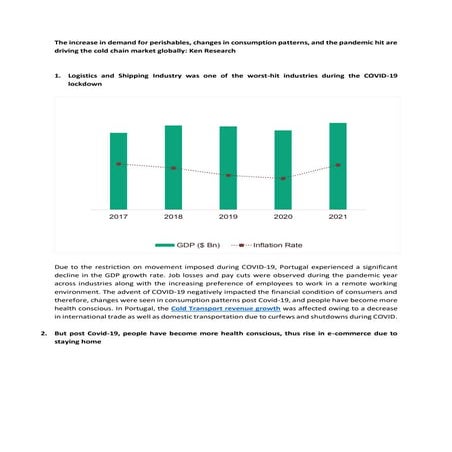 KSA Cold Chain Market Trends & Outlook 2030 | Ken Research | PDF