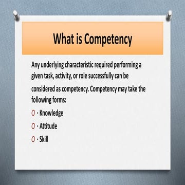 Competency Mapping