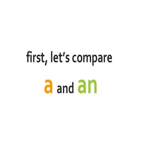  A/An, the, Zero Article (By Karam)