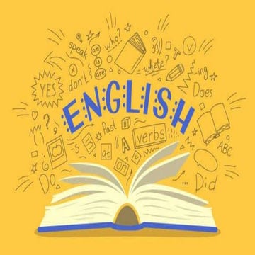 Articles and its types