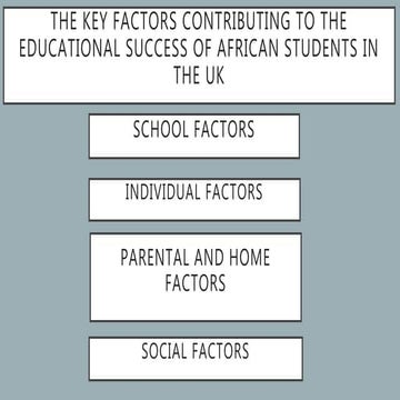 Top causes of academic failure among students | PPTX