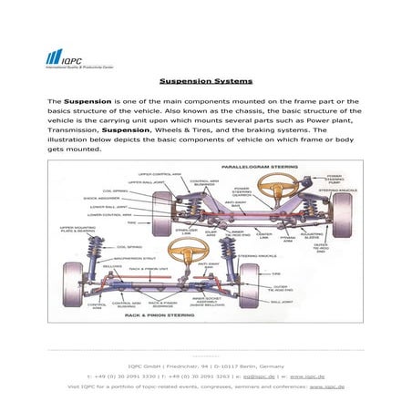 Suspension Systems