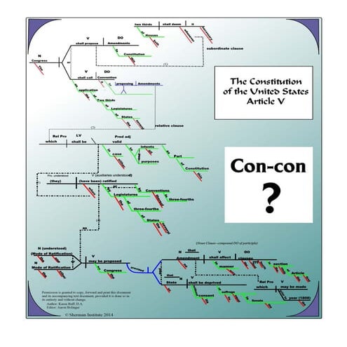 Managing an Article V Constitutional Convention: The Con-Con