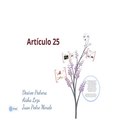 Articu.pptxlo 25