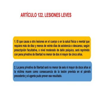 ARTICULO 122.pptx