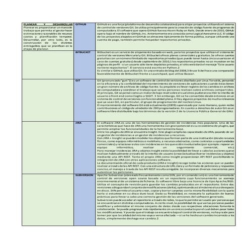 EcoSistema DevOps DevSecOps un pequeño brief