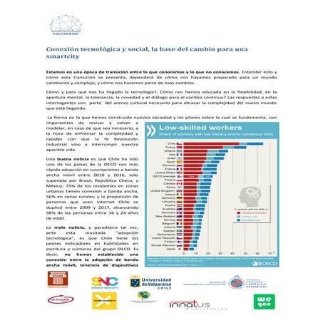 Technological and social connection, the basis of change for a smartcity