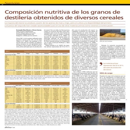 Evaluacion de Ingredientes & Aditivos Alimentarios 1. Composición nutritiva d...