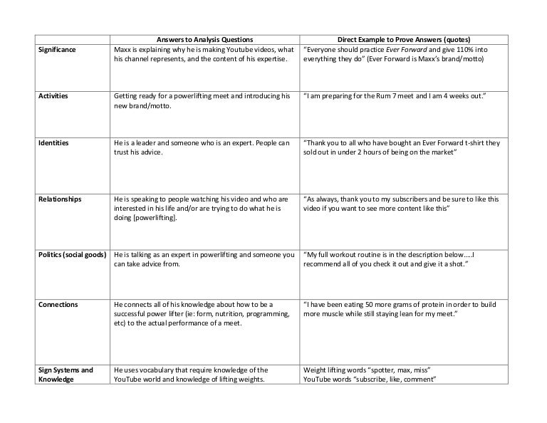 Artifact analysis handout fa14