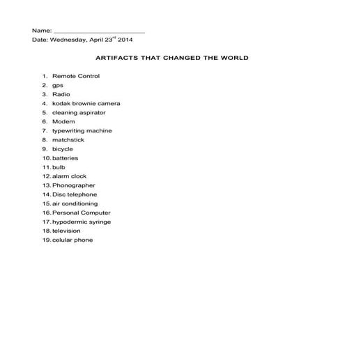 Artifacts change the world zule