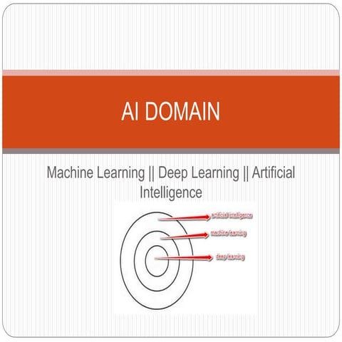 Step Into World of Artificial Intelligence