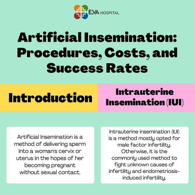 Artificial insemination procedures, Costs, and Success Rates PDF