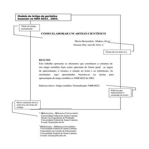 Paper exemplo paper | PDF