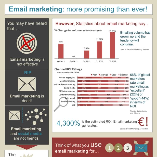 Artigraphic 1.1 jeeni. emailing importance