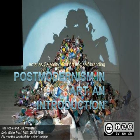 Artist As Celebrity, Brit Art And Self Branding