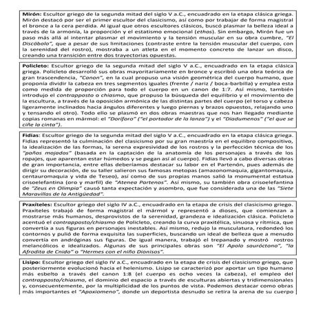 Artistas destacados de historia del arte