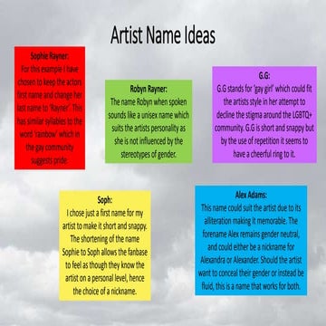Artist name ideas