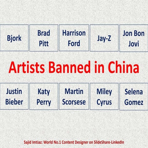 Artists Banned in China | PPTX