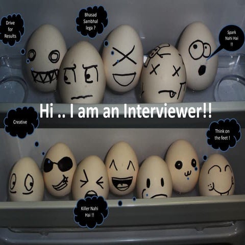 Art of Interviewing !!!