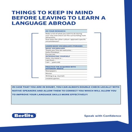 Art of language learning abroad