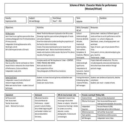 Art Scheme of Work Masks Year 7 (2)