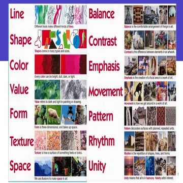 Arts Q1 Lesson 1 Principles and Elements final.pptx