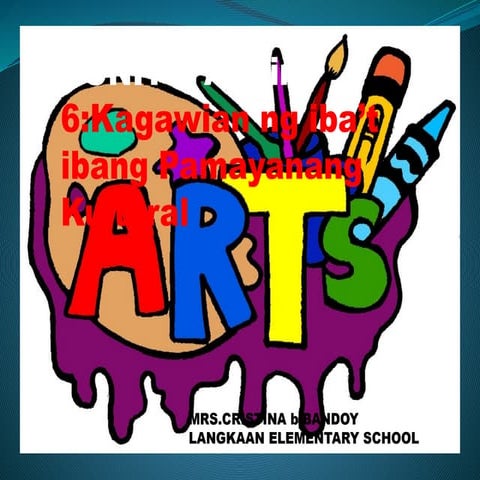 Arts  Yunit 1 Aralin 6.pptx Aralin 6 Ara
