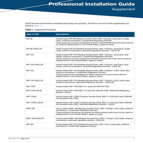 Aruba Instant 6.4.0.2-4.1 Professional Installation Guide