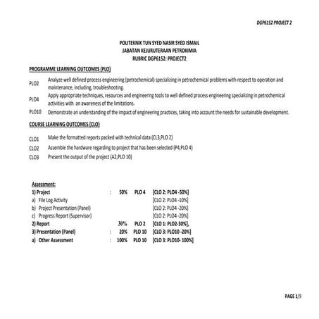 A) RUBRIK DGP6152 PROJEK 2 tahun 2024 20252022.docx