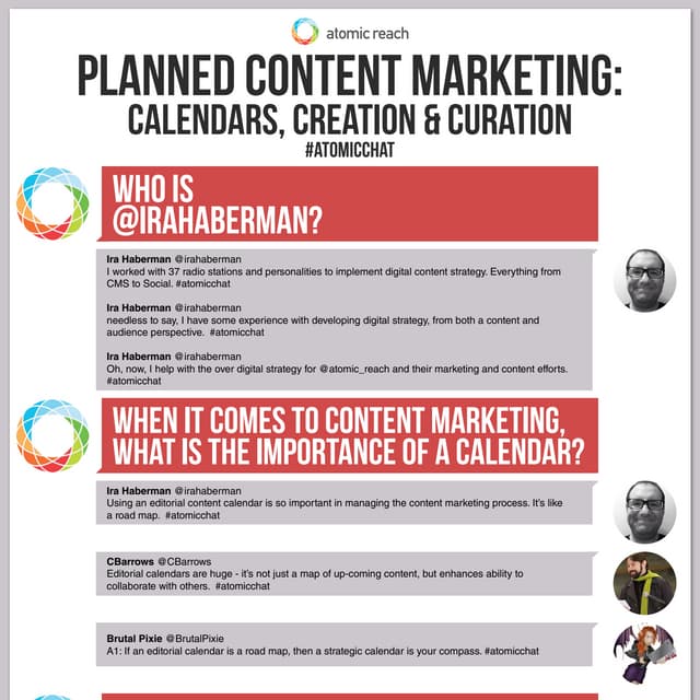 Planned Content Marketing: Calendars, Creation & Curation