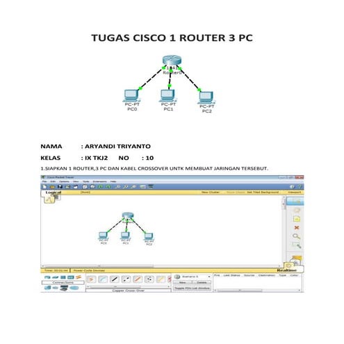 Aryandi triyanto 10 (tugas cisco 1 router 3 pc)
