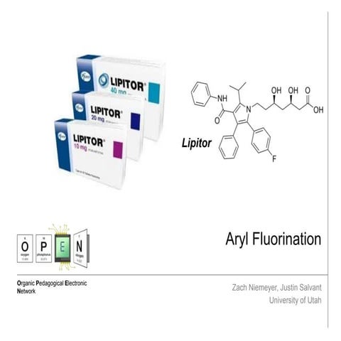 Aryl fluorination | PPTX