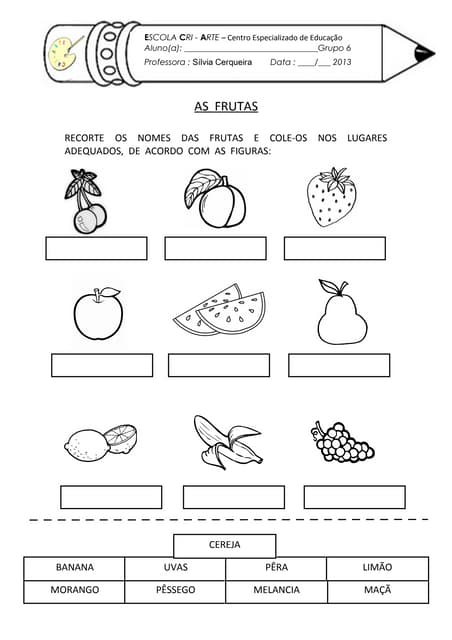 As frutas-recorte-e-colagem