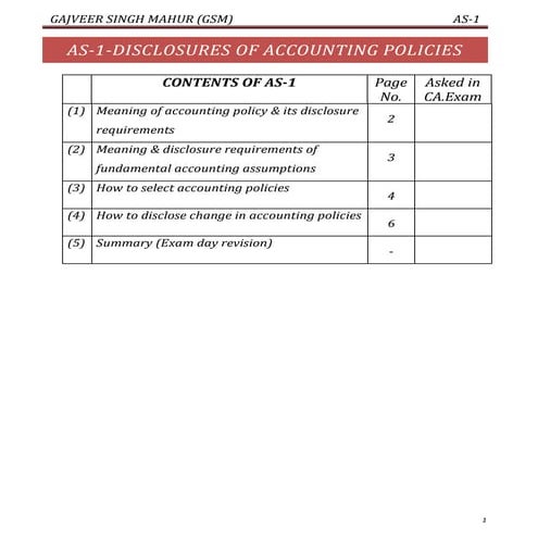 As 1 Disclosure of Accounting Policy
