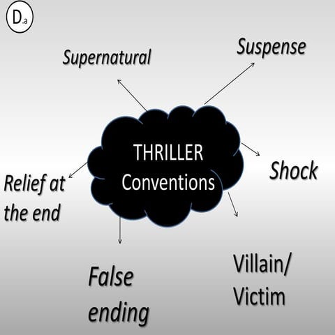 As 11 fixed draft 5 new part 1..