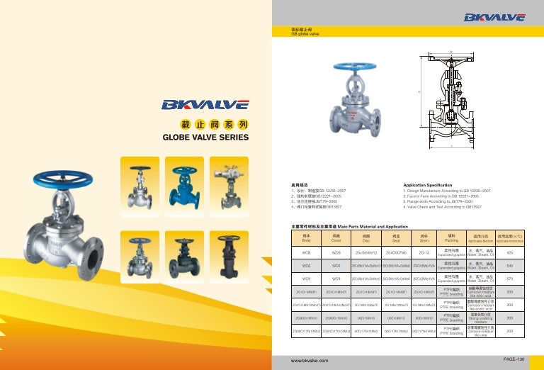 BKVALVE globe valve catalog 2015