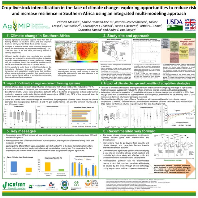 Crop-livestock intensification in the face of climate change: exploring oppor...