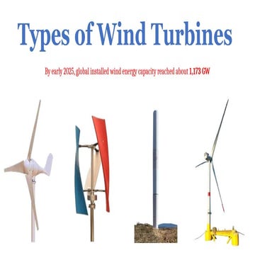 Wind Turbine Types and their working.pptx