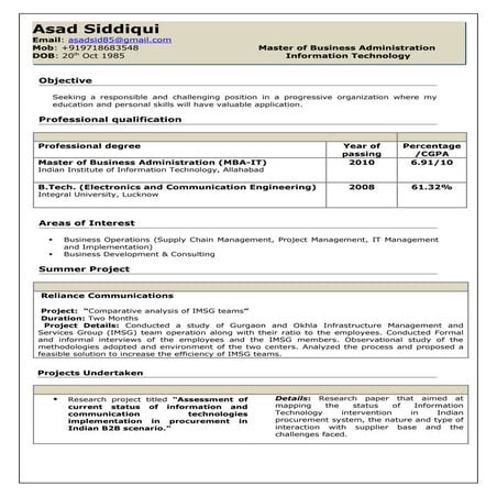 Asad Siddiqui - Resume
