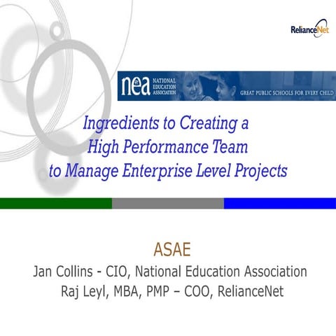 ASAE Presentation: Managing Enterprise Projects