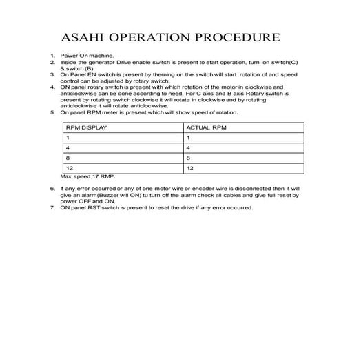 Asahi operation procedure | DOCX