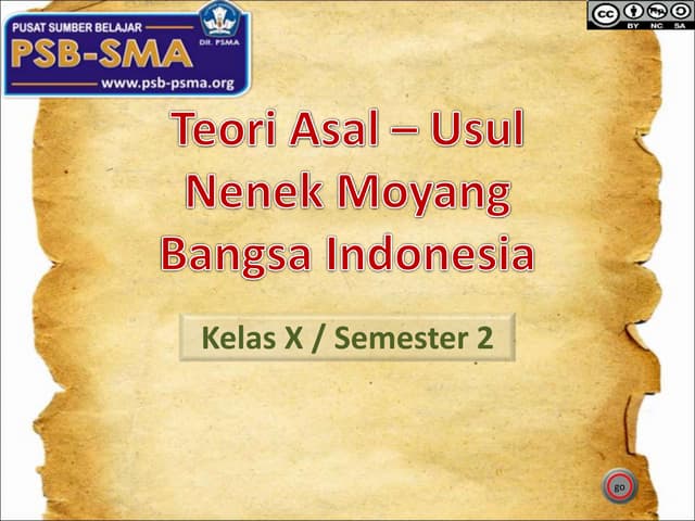 Asal Usul Nenek Moyang Bangsa Indonesia PPT Asal Usul Bangsa Indonesia 240612041342 Dc48ec60 Thumbnail