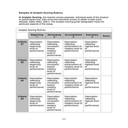 A sample of analytic scoring rubrics