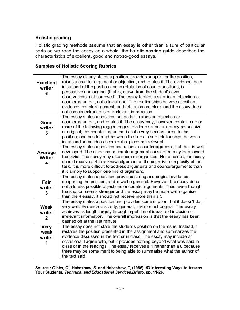 Essay exam grading rubrics