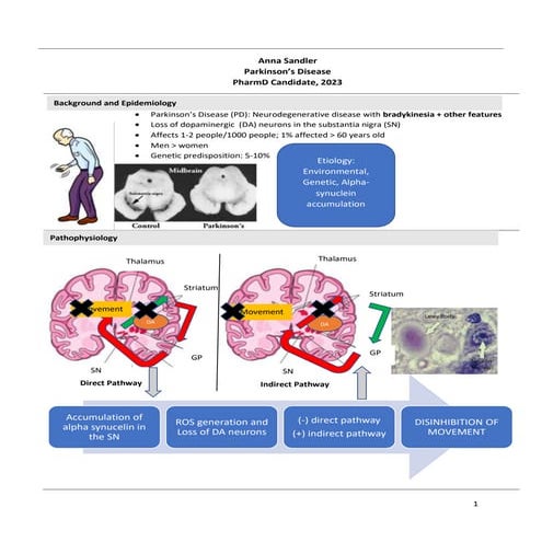 Management of movement disorders | PPT