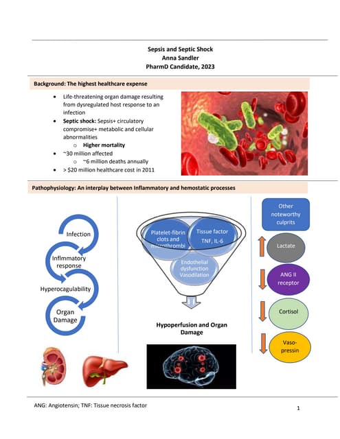 SEPSIS and SEPSIS SHOCK,tatalaksana syok sepsis .pdf
