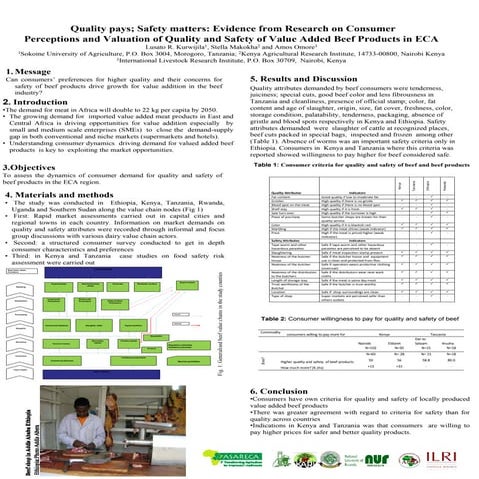 Quality pays; Safety matters: Evidence from research on consumer perceptions ...