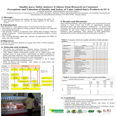 Quality pays; Safety matters: Evidence from research on consumer perceptions ...